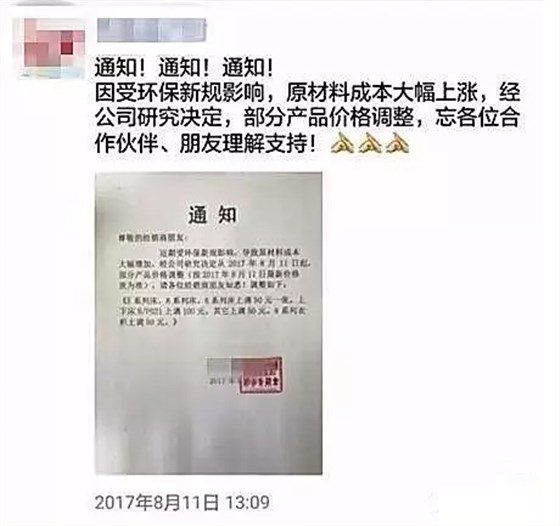 漲價(jià)通知