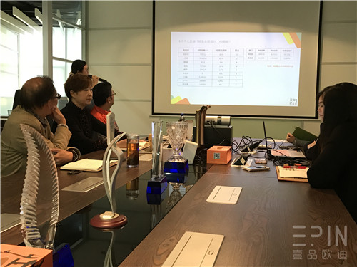 在學(xué)習(xí)中成長(zhǎng)，在拼搏中騰飛-記壹品歐迪辦公家具2016十月員工大會(huì)