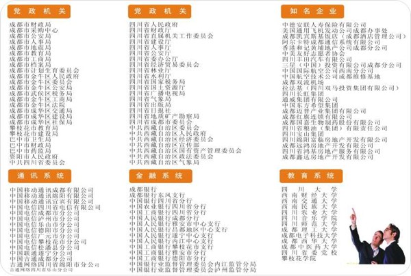 國(guó)內(nèi)客戶見(jiàn)證 國(guó)內(nèi)客戶見(jiàn)證